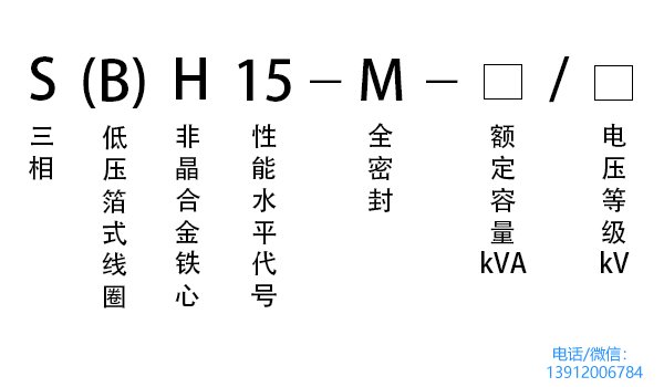 SH15型非晶合金變壓器參數(shù)含義